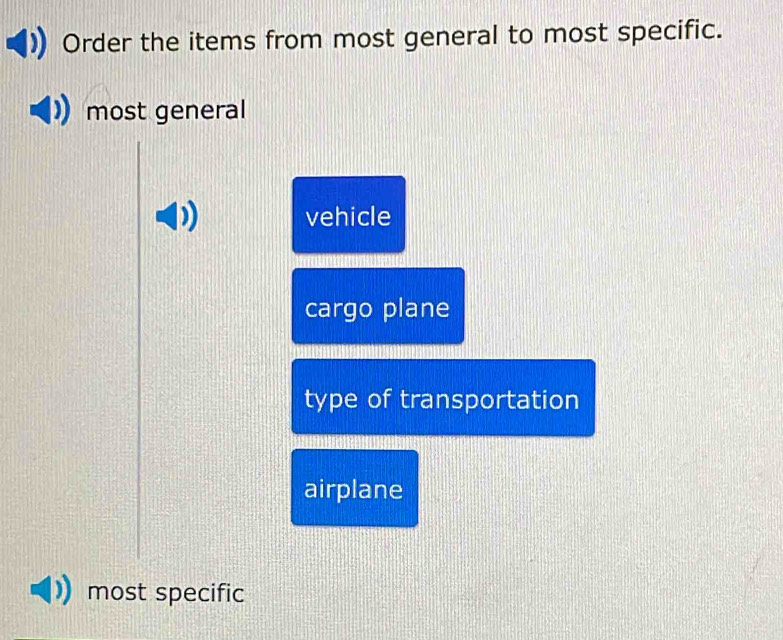 Order the items from most general to most specific.
most general
vehicle
cargo plane
type of transportation
airplane
most specific