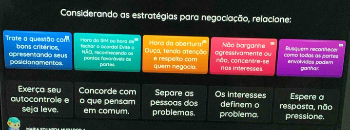 Considerando as estratégias para negociação, relacione: 
Trate a questão com Hora do SIM ou hora de' Hora da abertura''' Não barganhe Busquem reconhecer 
bons critérios, fechar o acordo! Evite o Ouça, tendo atenção como todas as partes 
apresentando seus NÃO, reconhecendo os pontos favoráveis às e respeito com agressivamente ou não, concentre-se envolvidas podem 
posicionamentos. partes. quem negocia. nos interesses. ganhar. 
Exerça seu Concorde com Separe as Os interesses Espere a 
autocontrole e o que pensam pessoas dos definem o resposta, não 
seja leve. em comum. problemas. problema. pressione.