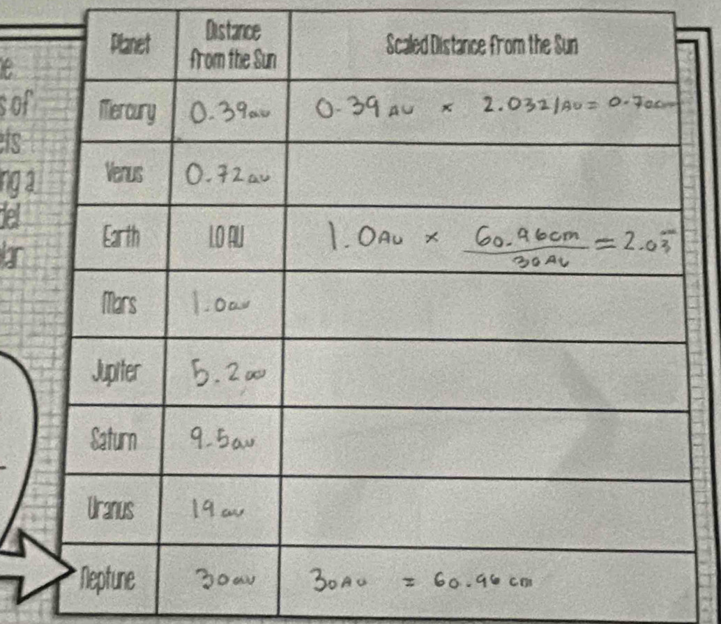 Distance 
s of 
is 
ng 
et 
In