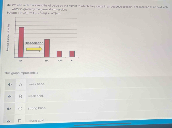 We can rank the strengths of acids by the extent to which they ionize in an aqueous solution. The reaction of an acid with
water is given by the general expression:
HA(aq)+H_2O(l)leftharpoons H_3∪^+(aq)+A^-(aq).
This graph represents a
× A weak base.
B weak acid.
C strong base.
stronq acid.