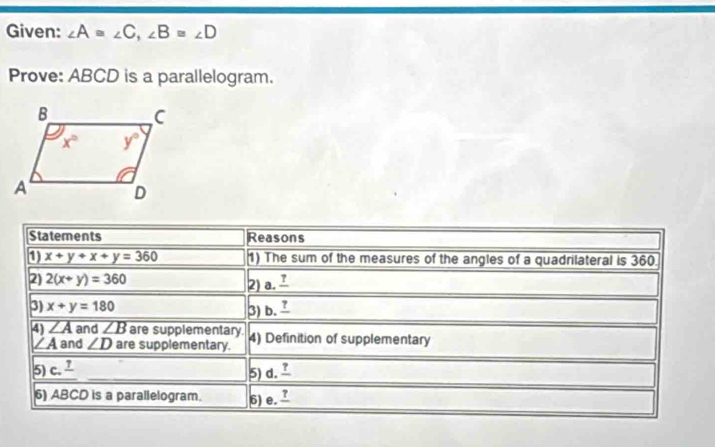 Given: ∠ A≌ ∠ C,∠ B≌ ∠ D
Prove: ABCD is a parallelogram.
Statements Reasons
1) x+y+x+y=360 1) The sum of the measures of the angles of a quadrilateral is 360.
2) 2(x+y)=360 _ a._ ?
2)
3) x+y=180 3) b.frac ?
4) ∠ A and ∠ B are supplementary. 4) Definition of supplementary
∠ A and ∠ D are supplementary.
5) c.frac ? d.frac ?
5)
6) AB CD is a parallelogram. 6) e.frac ?