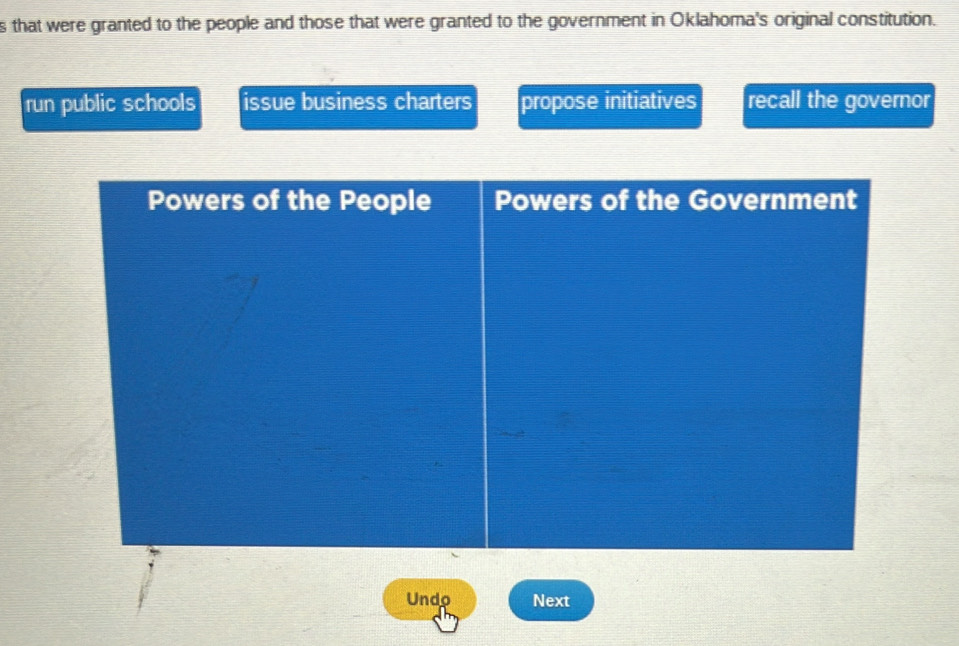 that were granted to the people and those that were granted to the government in Oklahoma's original constitution.
run public schools issue business charters propose initiatives recall the governor