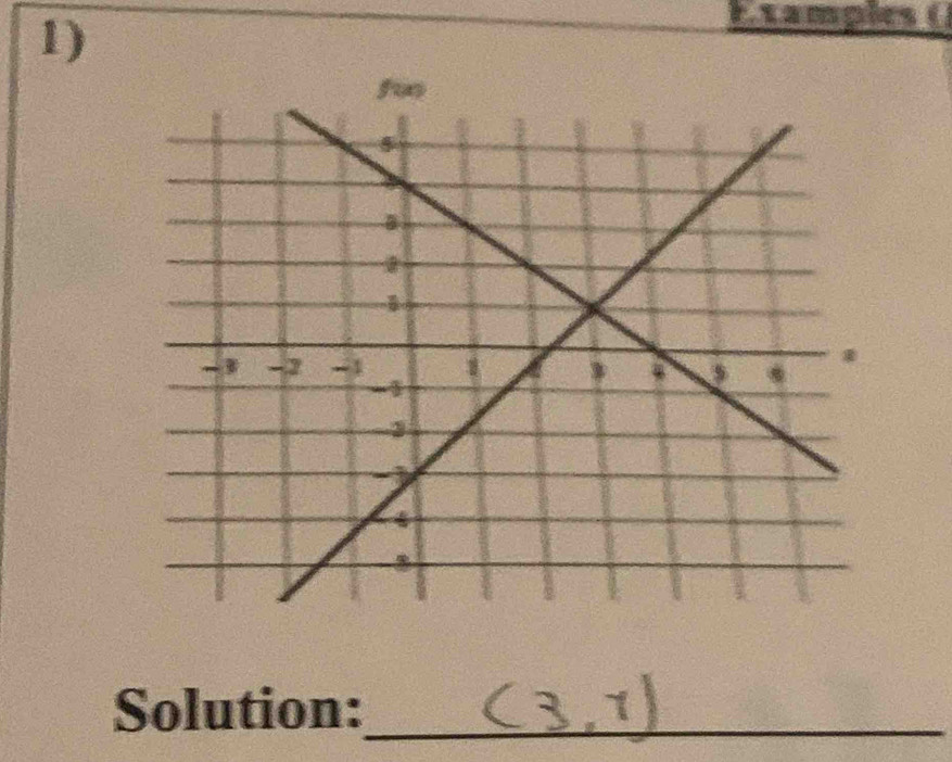 Examples ( 
Solution:_