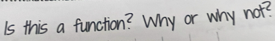 Is this a function? Why or why not C