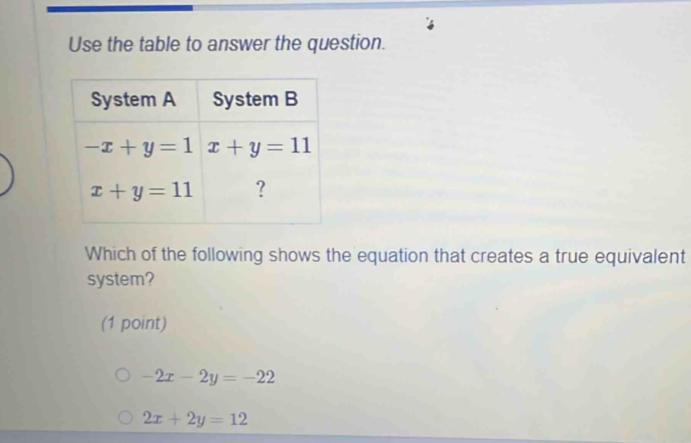 Use the table to answer the question.
Which of the following shows the equation that creates a true equivalent
system?
(1 point)
-2x-2y=-22
2x+2y=12