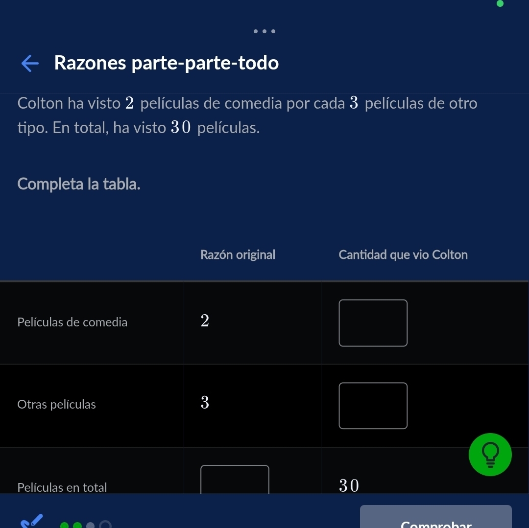 Razones parte-parte-todo 
Colton ha visto 2 películas de comedia por cada 3 películas de otro 
tipo. En total, ha visto 30 películas. 
Completa la tabla. 
Razón original Cantidad que vio Colton 
Películas de comedia
2
Otras películas 3
Películas en total
30