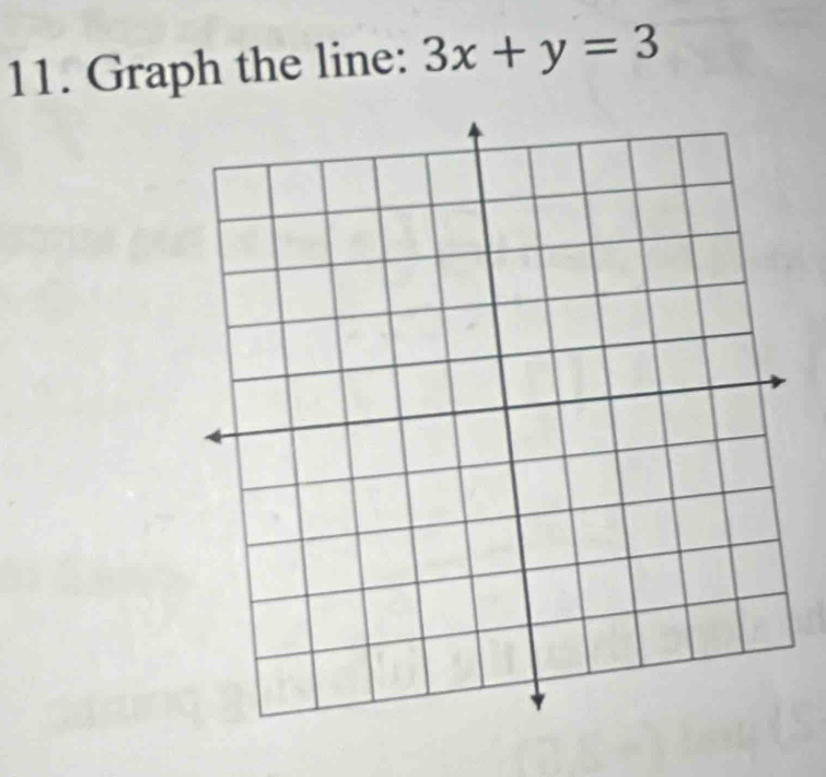 Graph the line: 3x+y=3