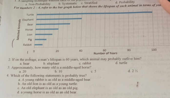 A sampling techmique wherem each of te d. Probability
a. Non-Probability b. Systematic c. Stratified
For numbers 2 - 4, refer to the bar graph below that shows the lifespan of each animal in terms of yea
2. If on the average, a man’s lifespan is 60 years, which animal may probably outlive him?
a. bear b. elephant c. rabbit d. turtle
3. Approximately, how many old is a middle-aged horse?
a. 20 b. 10 c. 5 d. 2 ½
4. Which of the following statements is probably true?
a. A young rabbit is as old as a middle-aged bear.
b. An old lion is as old as a young turtle.
c. An old elephant is as old as an old pig.
d. a young horse is as old as an old bear.