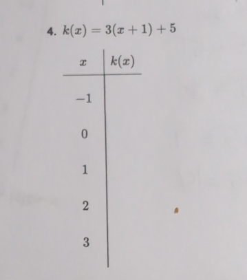 k(x)=3(x+1)+5