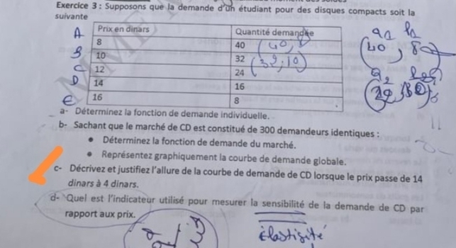 Supposons que la demande d'un étudiant pour des disques compacts soit la 
suivante 
a-iduelle. 
b- Sachant que le marché de CD est constitué de 300 demandeurs identiques : 
Déterminez la fonction de demande du marché. 
Représentez graphiquement la courbe de demande globale. 
c- Décrivez et justifiez l’allure de la courbe de demande de CD lorsque le prix passe de 14
dinars à 4 dinars. 
d- Quel est l'indicateur utilisé pour mesurer la sensibilité de la demande de CD par 
rapport aux prix.