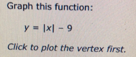 Graph this function:
y=|x|-9
Click to plot the vertex first.