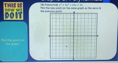 5B) Polynomial: x^3+9x^2+23x+15. 
THIS IS Plot the new point on the same graph as the zeros & 
HOWWE 
DOIT the p 
Plot the point on 
the graph.