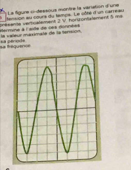 La figure ci-dessous montre la variation d'une 
I tension au cours du temps. Le côté d'un carreau 
présente verticalement 2 V. horizontalement 5 ms. 
étermine à l'aide de ces données 
la valeur maximale de la tension, 
sa période. 
sa fréquence