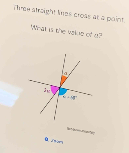 Three straight lines cross at a point.
What is the value of a?
Not drawn accurately
Zoom