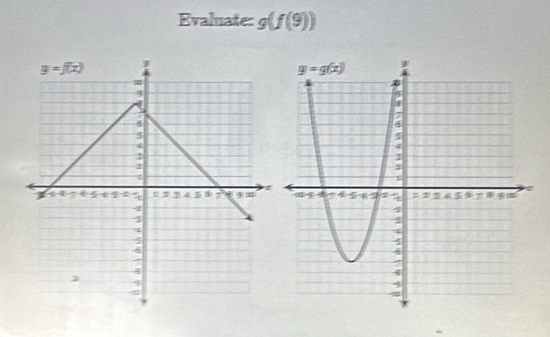 Evaluate: g(f(9))