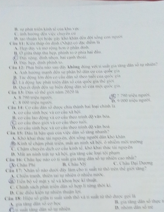 nhi tên kinh tc cua k

h huơng đến việc chuyện cử 
En đời sông con người
* 11 : Kiêu tháp ôn định (Shân) có đặc điểm là
A Hẹp đây và mở rộng hơn ở phần đinh
p thu hệp, phính to ở phía hai đầu
ro inh nh o n h i a nh t o
D. Đáy hệp, định phính t
* 3 u 1 2 : Phải biểu nào sau đảy không dung v ớ n n g dân số tự nhiê 
N nh hượng manh đên sự ph ân b bó dân cư của quốc y
B. Tác động lơn đến cơ cầu dân số theo tuổi của quốc gia
u ốc gi h g 
、 Oue inh đen sự biên động đ dô ng dân số của một quốc gi 
Tâm Tải Dân số thể giới năm 2020 là

8 tiệ u n t D. 9 000 triệu người.
T à nh h ai loại chính l à 
h hó 

a

* 1 s Dân là hậu qu c
t â g n
ài nguyêi khả kh 
Xã hội, ở nhiệm môi trường
6 khai thác tài nguyên
D. Mất an ninh trật tự xã 5 gia tăng các loại tội phạm
a
suất gia tăng dân số tự nhiên cao nhất?
Châu Phi B. Châu N C. Châu Đại Dương
tất từ thỏ trên th E giới tăng 
“
ật x A Khoa h kĩ thuật
từng thời ki

B Hiệu số gi
B. gia tăng dân s
D. nhóm dân s