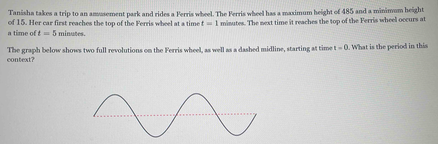 Tanisha takes a trip to an amusement park and rides a Ferris wheel. The Ferris wheel has a maximum height of 485 and a minimum height 
of 15. Her car first reaches the top of the Ferris wheel at a time t=1 minutes. The next time it reaches the top of the Ferris wheel occurs at 
a time of t=5 minutes. 
The graph below shows two full revolutions on the Ferris wheel, as well as a dashed midline, starting at time t=0
context? . What is the period in this