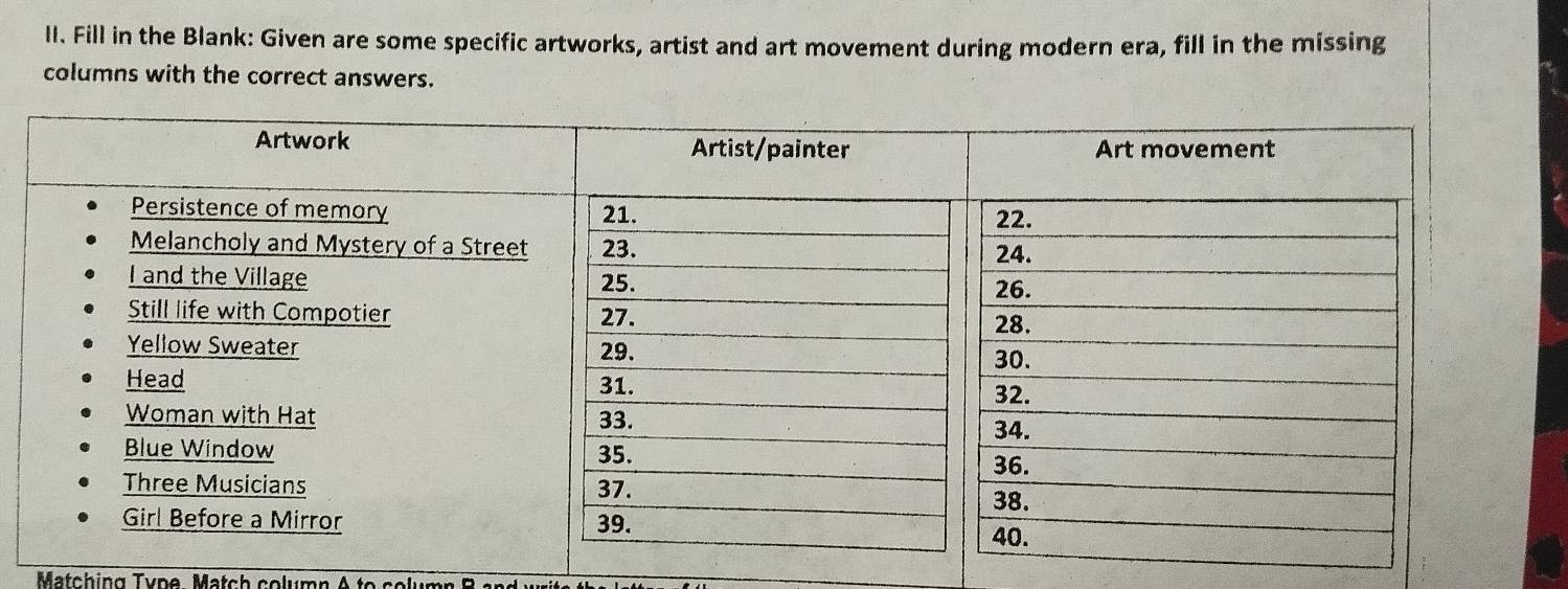 Fill in the Blank: Given are some specific artworks, artist and art movement during modern era, fill in the missing 
columns with the correct answers. 
Matching Type, Match column A to colum