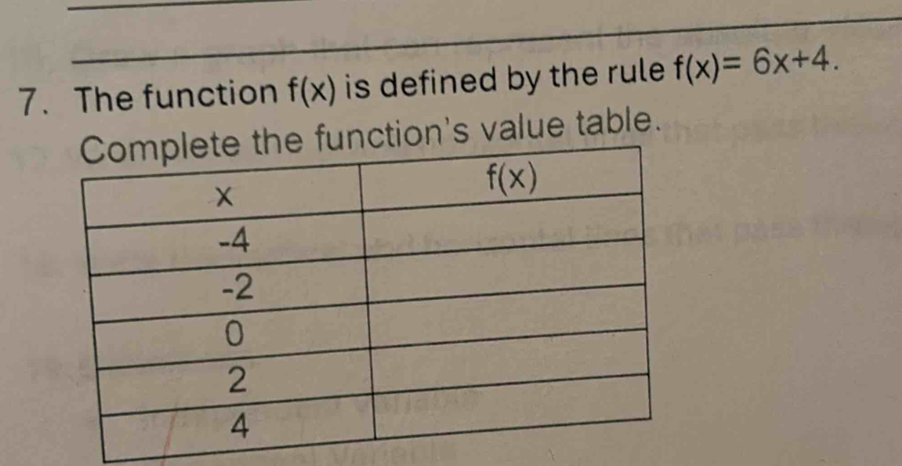 The function f(x) is defined by the rule. f(x)=6x+4.
nction's value table.