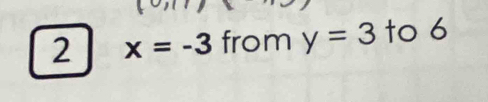 2 x=-3 from y=3 to 6