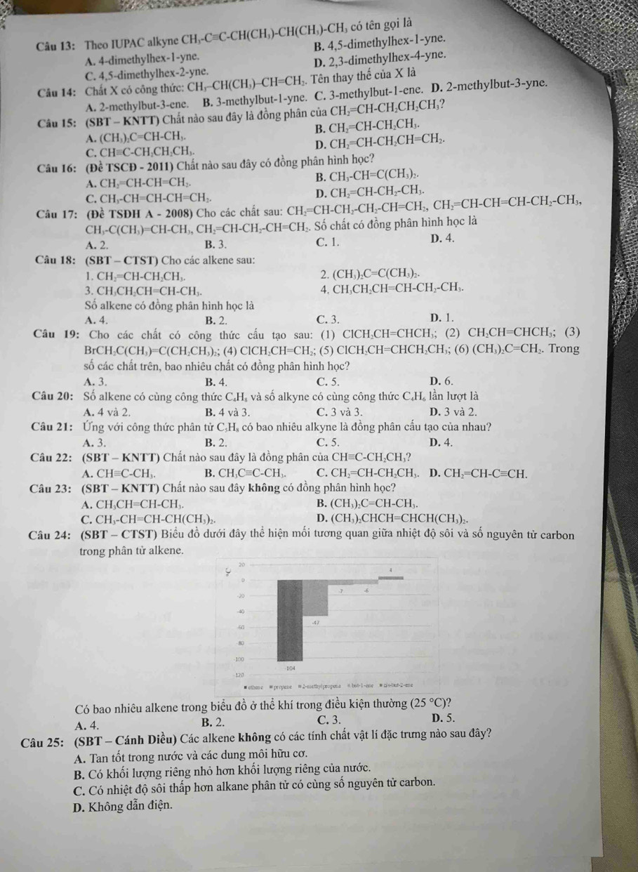 Theo IUPAC alkyne CH₃-( CH_3-Cequiv C-CH(CH_3)-CH(CH_3)-CH_3 có tên gọi là
A. 4-dimethylhex-1-yne. B. 4,5-dimethylhex-1-yne.
C. 4,5-dimethylhex-2-yne. D. 2,3-dimethylhex-4-yne.
Câu 14: Chất X có công thức: CH_3-CH(CH_3)-CH=CH_3 Tên thay thế của X là
A. 2-methylbut-3-ene. B. 3-methylbut-1-yne. C. 3-methylbut-1-ene. D. 2-methylbut-3-yne.
Câu 15: (SBT - KNTT) Chất nào sau đây là đồng phân của CH_2=CH-CH_2CH_2CH_3
B. CH_2=CH-CH_2CH_3.
A. (CH_3)_2C=CH-CH_3.
C. CHequiv C-CH_2CH_2CH_3.
D. CH_2=CH-CH_2CH=CH_2.
Câu 16: (Đề 7 TSCD-2011)Cl nất nào sau đây có đồng phân hình học?
B.
A. CH_2=CH-CH=CH_2. CH_3-CH=C(CH_3)_2.
C. CH_3-CH=CH-CH=CH_2.
Câu 17: (Đề TSĐH A-2008 3) Cho các chất sau: CH_2=CH-CH_2-CH_2-CH=CH_2,CH_2=CH-CH=CH-CH_2-CH_3, D. CH_2=CH-CH_2-CH_3.
CH_3- -C(CH_3)=CH-CH_3,CH_2=CH-CH_2-CH=CH_3 :. Số chất có đồng phân hình học là
A. 2. B. 3. C. 1. D. 4.
Câu 18: (SBT-CTST ) Cho các alkene sau:
1. CH_2=CH-CH_2CH_3.
2. (CH_3)_2C=C(CH_3)_2.
3. CH C H_2CH=CH-CH_3. 4. CH_3CH_2CH=CH-CH_2-CH_3.
Số alkene có đồng phân hình học là
A. 4. B. 2. C. 3. D. 1.
Câu 19: Cho các chất có công thức cầu tạo sau: (1) ( ClCH_2CH=CHCH_3; (2) CH_2CH=CHCH; (3)
BrCH_2C(CH_3)=C(CH_2CH_3)_2;(4)ClCH_2CH=CH_2; (5) ClCH₃CH=CHCl H_2CH_3;(6)(CH_3)_2C=CH_2. Trong
số các chất trên, bao nhiêu chất có đồng phân hình học?
A. 3. B. 4. C. 5. D. 6.
Câu 20: Số alkene có cùng công thức C_4H_8 4 và số alkyne có cùng công thức C.H, lần lượt là
A. 4 và 2. B. 4 và 3. C. 3 và 3. D. 3 và 2.
Câu 21: Ứng với công thức phân tử C,H, có bao nhiêu alkyne là đồng phân cấu tạo của nhau?
A. 3. B. 2. C. 5. D. 4.
Câu 22: (SBT-KNTT) Chất nào sau đây là đồng phân của CHequiv C-CH_2CH_3 2
A. CHequiv C-CH_3. B. CH_3Cequiv C-CH_3. C. CH_2=CH-CH_2CH_3. D. CH_2=CH-Cequiv CH.
Câu 23: (SBT-KNTT T) Chất nào sau đây không có đồng phân hình học?
A. CH_3CH=CH-CH_3. B. (CH_3)_2C=CH-CH_3.
C. CH_3-CH=CH-CH(CH_3)_2. D. (CH_3)_2CHCH=CHCH(CH_3)_2.
Câu 24: (SBT-CTST) O Biều đồ dưới đây thể hiện mối tương quan giữa nhiệt độ sôi và số nguyên tử carbon
trong phân tử alkene.
-20 .7 -6
-40
-47
80
100
120 -104
■othene ≡propene # 2-methylpropens ※boθ-1-ane πci=but-2-ene
Có bao nhiêu alkene trong biểu đồ ở thể khí trong điều kiện thường (25°C)
A. 4. B. 2. C. 3. D. 5.
Câu 25: (SBT - Cánh Diều) Các alkene không có các tính chất vật lí đặc trưng nào sau đây?
A. Tan tốt trong nước và các dung môi hữu cơ.
B. Có khối lượng riêng nhỏ hơn khối lượng riêng của nước.
C. Có nhiệt độ sôi thấp hơn alkane phân tử có cùng số nguyên tử carbon.
D. Không dẫn điện.