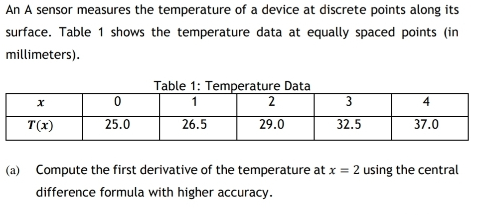 An A sensor measures the temperature of a device at discrete points along its
surface. Table 1 shows the temperature data at equally spaced points (in
millimeters).
Table 1: Temperaturta
(a) Compute the first derivative of the temperature at x=2 using the central
difference formula with higher accuracy.