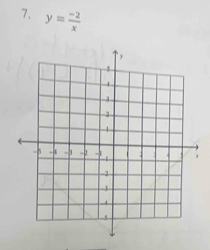 y= (-2)/x 