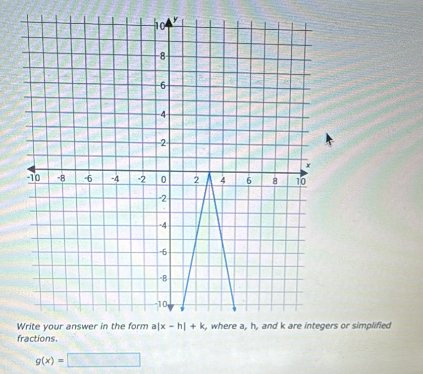 g(x)=□