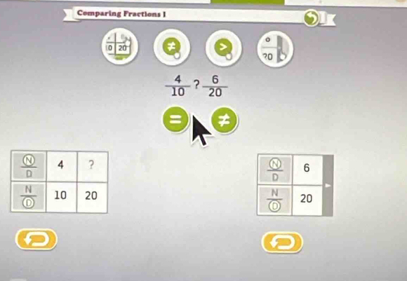 Comparing Fractions I
。
0 20
20
 4/10  ?  6/20 