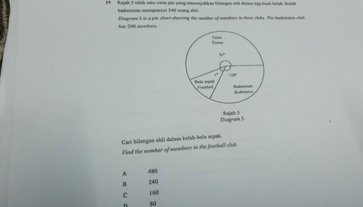 Rajah 5 ialah satu carta pai yang menunjukkan bilangan ahli dalam tiga buah kelab. Kelab
badminton mempunyai 240 orang ahli.
Diagram 5 is a pie chart showing the number of members in three clubs. The badminton club
has 240 members.
Tenis
Tennix
5y°
y° 120°
Bola sepak
Football Badminton
Badminion
Rajah 5
Diagram S
Cari bilangan ahli dalam kelab bola sepak.
Find the number of members in the football club.
A 480
B 240
C 160
D 80