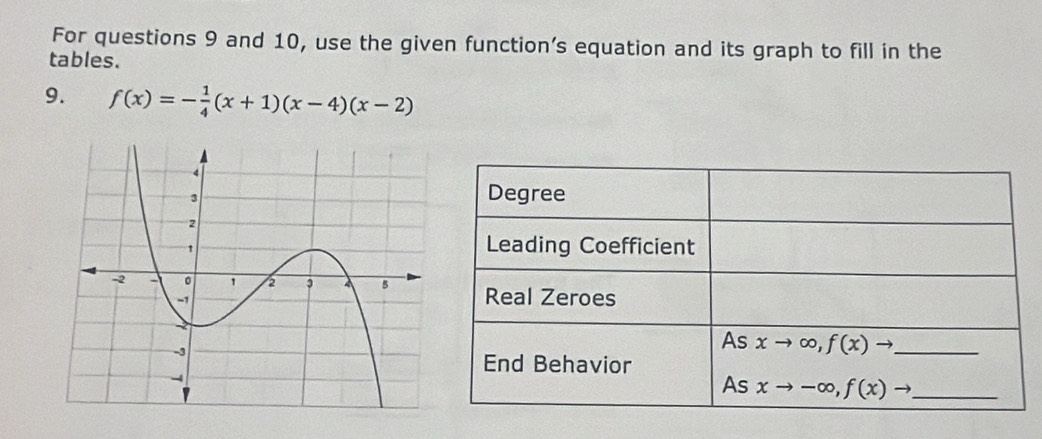 For questions 9 and 10, use the given function’s equation and its graph to fill in the
tables.
9. f(x)=- 1/4 (x+1)(x-4)(x-2)