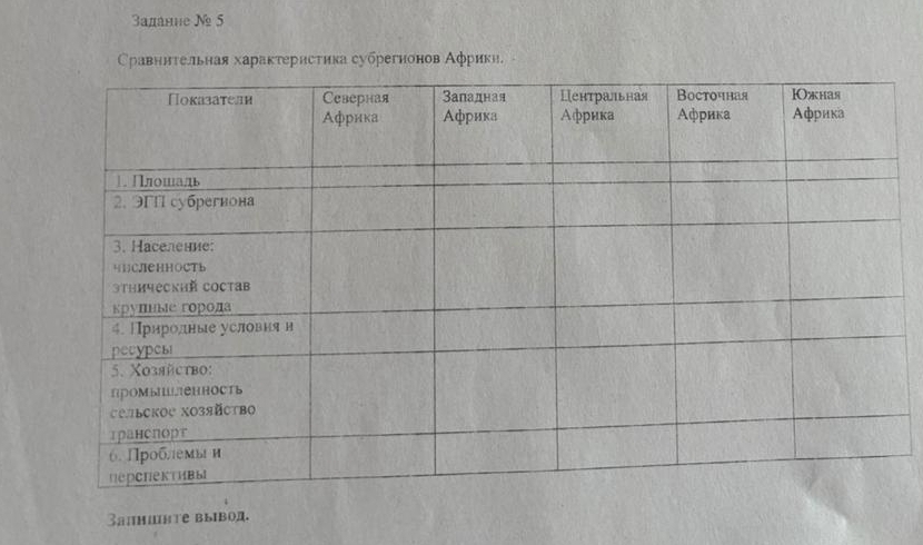 3адане №5 
Сравннτельная харакτерисτика субрегнонов Аφрикη. 
Saпнirtе выiвод.