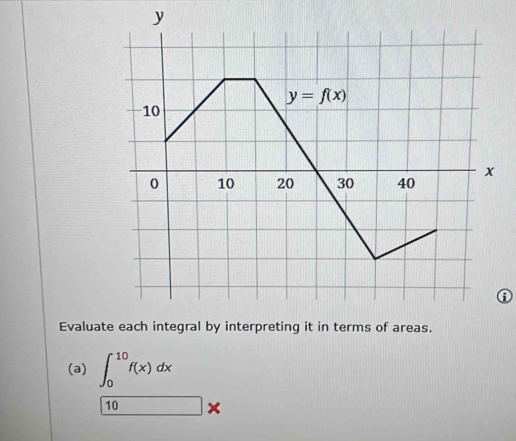 Evaluas.
(a) ∈t _0^((10)f(x)dx
10
sqrt ) x