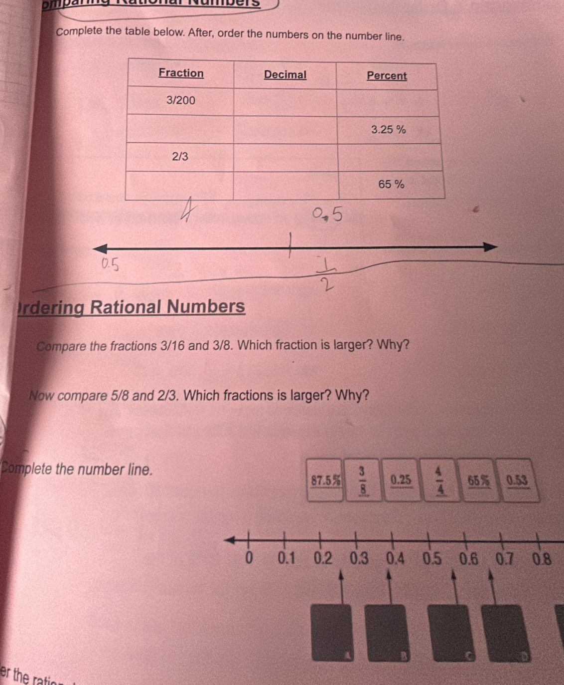 Empärng Rationar Numbers 
Complete the table below. After, order the numbers on the number line. 
Ordering Rational Numbers 
Compare the fractions 3/16 and 3/8. Which fraction is larger? Why? 
Now compare 5/8 and 2/3. Which fractions is larger? Why? 
Complete the number line.
87.5%  3/8  _ 0.25 _  4/4  _ 65%  0.53
0 0.1 0.2 0.3 0.4 0.5 0.6 0.7 0.8
er the ration .