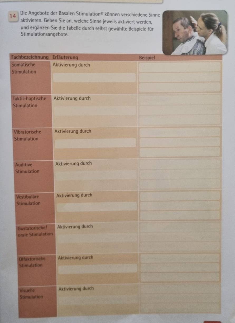 Die Angebote der Basalen Stimulatior n^8 können verschiedene Sinn
aktivieren. Geben Sie an, welche Sinne jeweils aktiviert werden,
und ergänzen Sie die Tabelle durch selbst gewählte Beispiele für
Stimulationsangebote.
F
S
S
T
S
V