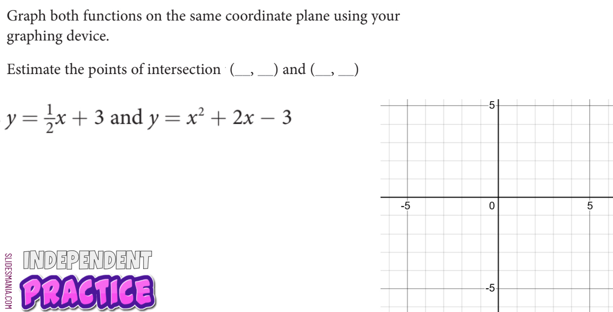 Graph both functions on the same coordinate plane using your
graphing device.
Estimate the points of intersection (_ , _) and (_ J _)
y= 1/2 x+3 and y=x^2+2x-3
INDEPENDENT
PRACTICE