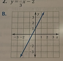 y=frac 3x-2
B.