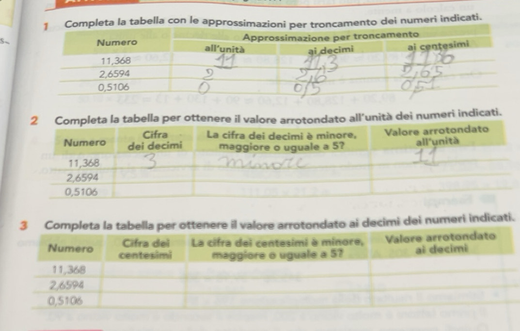 Risolto:ompleta la tabella con le approssimazioncamento dei numeri ...