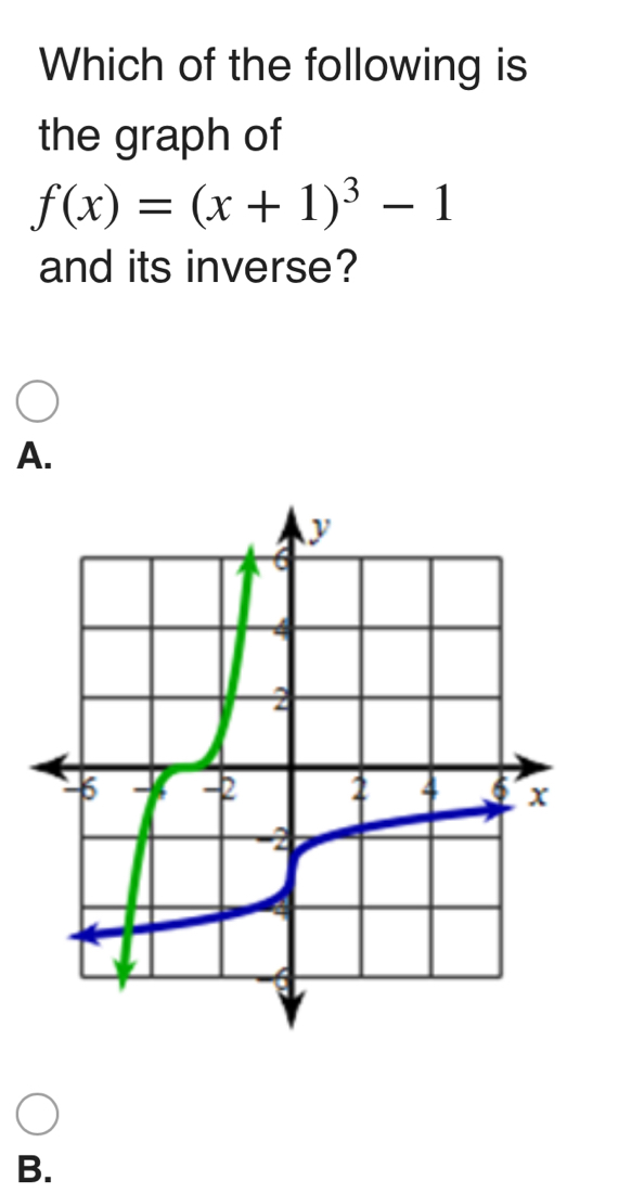 Which of the following is 
the graph of
f(x)=(x+1)^3-1
and its inverse? 
A. 
B.