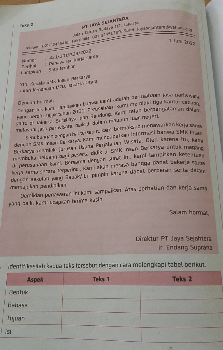 Teks 2
PT JAYA SEJAHTERA
Jalan Taman Budaya 112, Jakarta
Telepon: 021-32435465, Faksimile: 021-32456789, Surel: jayasejahtera@yahoo.co.id
1 Juni 2022
Nomor : 42.1/001/P.23/2022
Perihal : Penawaran kerja sama
Lampiran : Satu lembar
Yth. Kepala SMK Insan Berkarya
Jalan Kenangan I/20, Jakarta Utara
Dengan hormat,
Dengan ini, kami sampaikan bahwa kami adalah perusahaan jasa pariwisata
yang berdiri sejak tahun 2000. Perusahaan kami memiliki tiga kantor cabang.
yaitu di Jakarta, Surabaya, dan Bandung. Kamì telah berpengalaman dalam
melayani jasa pariwisata, baik di dalam maupun luar negeri.
Sehubungan dengan hal tersebut, kami bermaksud menawarkan kerja sama
dengan SMK Insan Berkarya. Kami mendapatkan informasi bahwa SMK Insan
Berkarya memiliki jurusan Usaha Perjalanan Wisata. Oleh karena itu, kami
membuka peluang bagi peserta didik di SMK Insan Berkarya untuk magang
di perusahaan kami. Bersama dengan surat ini, kami lampirkan ketentuan
kerja sama secara terperinci. Kami akan merasa bangga dapat bekerja sama
dengan sekolah yang Bapak/Ibu pimpin karena dapat berperan serta dalam
memajukan pendidikan.
Demikian penawaran ini kami sampaikan. Atas perhatian dan kerja sama
yang baik, kami ucapkan terima kasih.
Salam hormat,
Direktur PT Jaya Sejahtera
Ir. Endang Suprana
Identifikasilah kedua teks tersebut dengan cara melengkapi tabel berikut.