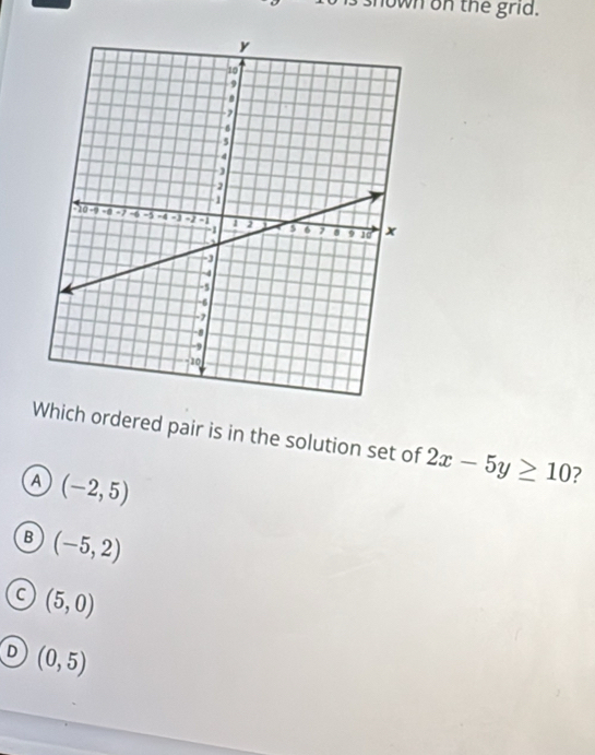 shown on the grid.
Which ordered pair is in the solution set of 2x-5y≥ 10
A (-2,5)
B (-5,2)
C (5,0)
D (0,5)