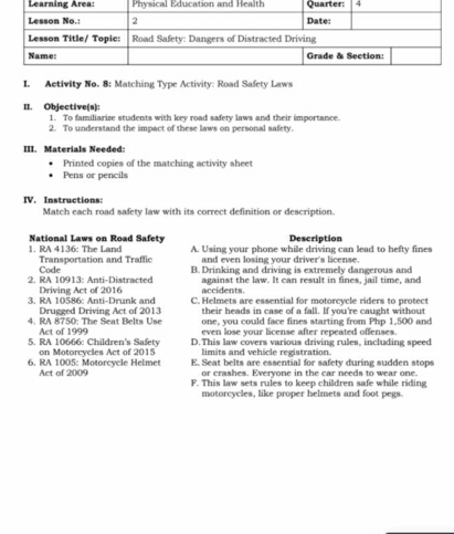 and Health 
I. Activity No. 8: Matching Type Activity: Road Safety Laws
II. Objective(s): 1. To familiarize students with key road safety laws and their importance.
2. To understand the impact of these laws on personal safety.
III. Materials Needed:
Printed copies of the matching activity shee
Pens or pencils
IV. Instructions:
Match each road safety law with its correct definition or description.
Description
1. RA 4136 : The Land National Laws on Road Safety A. Using your phone while driving can lead to hefty fines
and even losing your driver's license.
Code Transportation and Traffic B. Drinking and driving is extremely dangerous and
2. RA 10913 : Anti-Distracted Driving Act of 2016 against the law. It can result in fines, jail time, and
accidents.
3. RA 10586 : Anti-Drunk and Drugged Driving Act of 2013 C. Helmets are essential for motorcycle riders to protect
their heads in case of a fall. If you're caught without
4. RA 8750 : The Seat Belts Use one, you could face fines starting from Php 1,500 and
even lose your license after repeated offenses.
5. RA 10666 : Children's Safety Act of 1999 D.This law covers various driving rules. including speed
on Motorcycles Act of 2015 limits and vehicle registration.
6. RA 1005 : Motorcycle Helmet E. Seat belts are essential for safety during sudden stons
or crashes. Everyone in the car needs to wear one.
Act of 2009 F. This law sets rules to keep children safe while riding
motorcycles, like proper helmets and foot pegs.