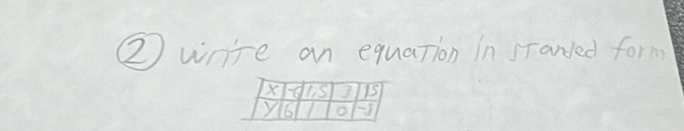 wnte an equation in sranded form