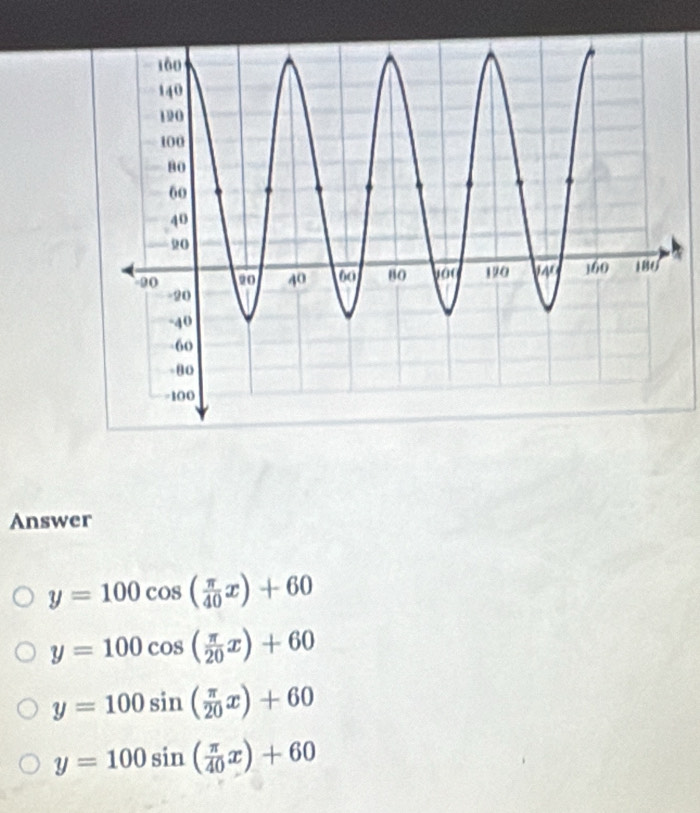 Answer
y=100cos ( π /40 x)+60
y=100cos ( π /20 x)+60
y=100sin ( π /20 x)+60
y=100sin ( π /40 x)+60