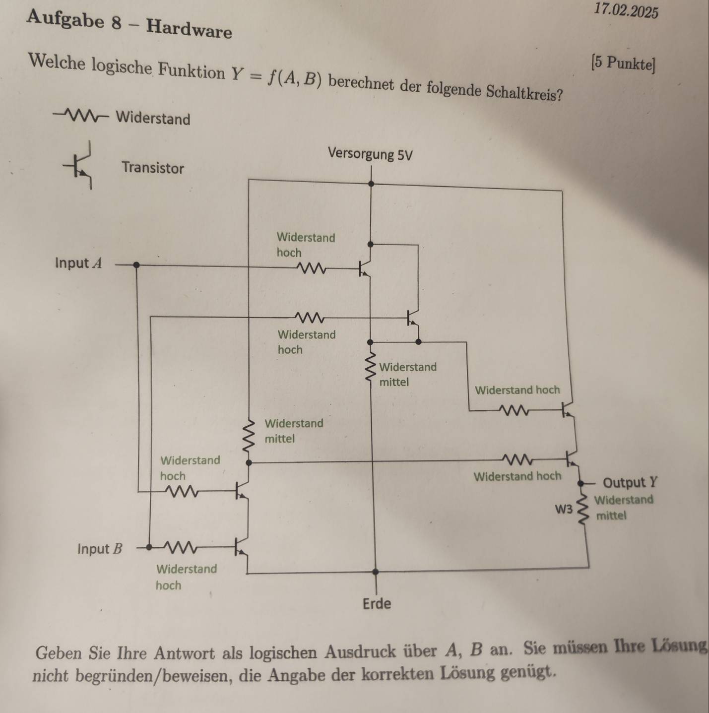 Aufgabe 8 - Hardware 
[5 Punkte] 
Welche logische Funktion Y=f(A,B) berechnet der folgende Schaltkreis? 
Widerstand 
Geben Sie Ihre Antwort als logischen Ausdruck über A, B an. Sie müssen Ihre Lösung 
nicht begründen/beweisen, die Angabe der korrekten Lösung genügt.