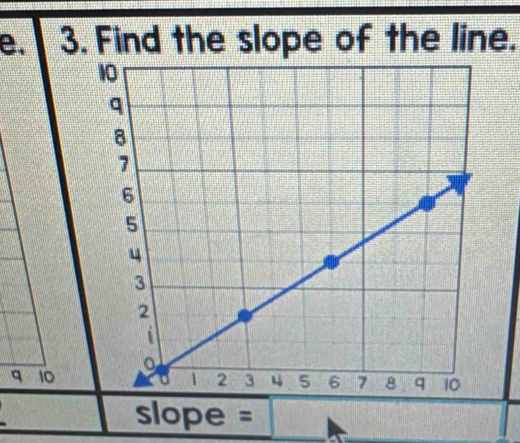 Find the slope of the line. 
9 10
slope =