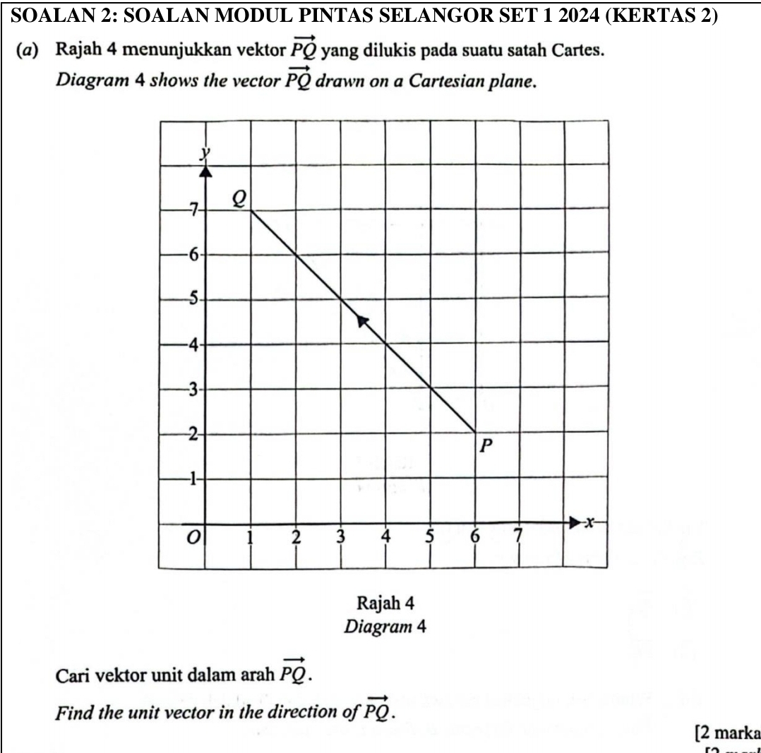 SOALAN 2: SOALAN MODUL PINTAS SELANGOR SET 1 2024 (KERTAS 2) 
(@) Rajah 4 menunjukkan vektor vector PQyang g dilukis pada suatu satah Cartes. 
Diagram 4 shows the vector vector PQ drawn on a Cartesian plane. 
Rajah 4 
Diagram 4 
Cari vektor unit dalam arah vector PQ. 
Find the unit vector in the direction of vector PQ. 
[2 marka