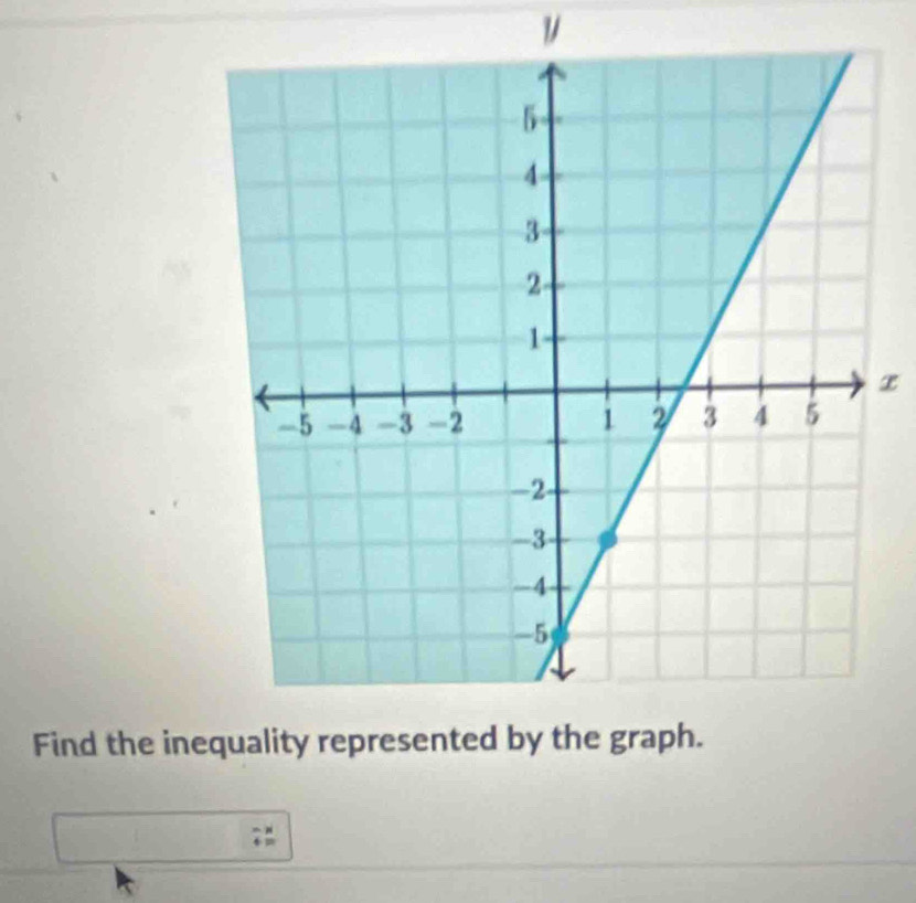 x
Find the ine
□ (_4=)^(-x)