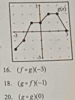 (fcirc g)(-3)
18. (gcirc f)(-1)
20. (gcirc g)(0)