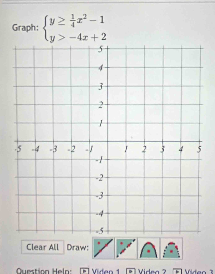 Graph: beginarrayl y≥  1/4 x^2-1 y>-4x+2endarray.
Clear All Draw: 
Ouestion Heln: Video 1 D Viden 2 [ ] V ideo